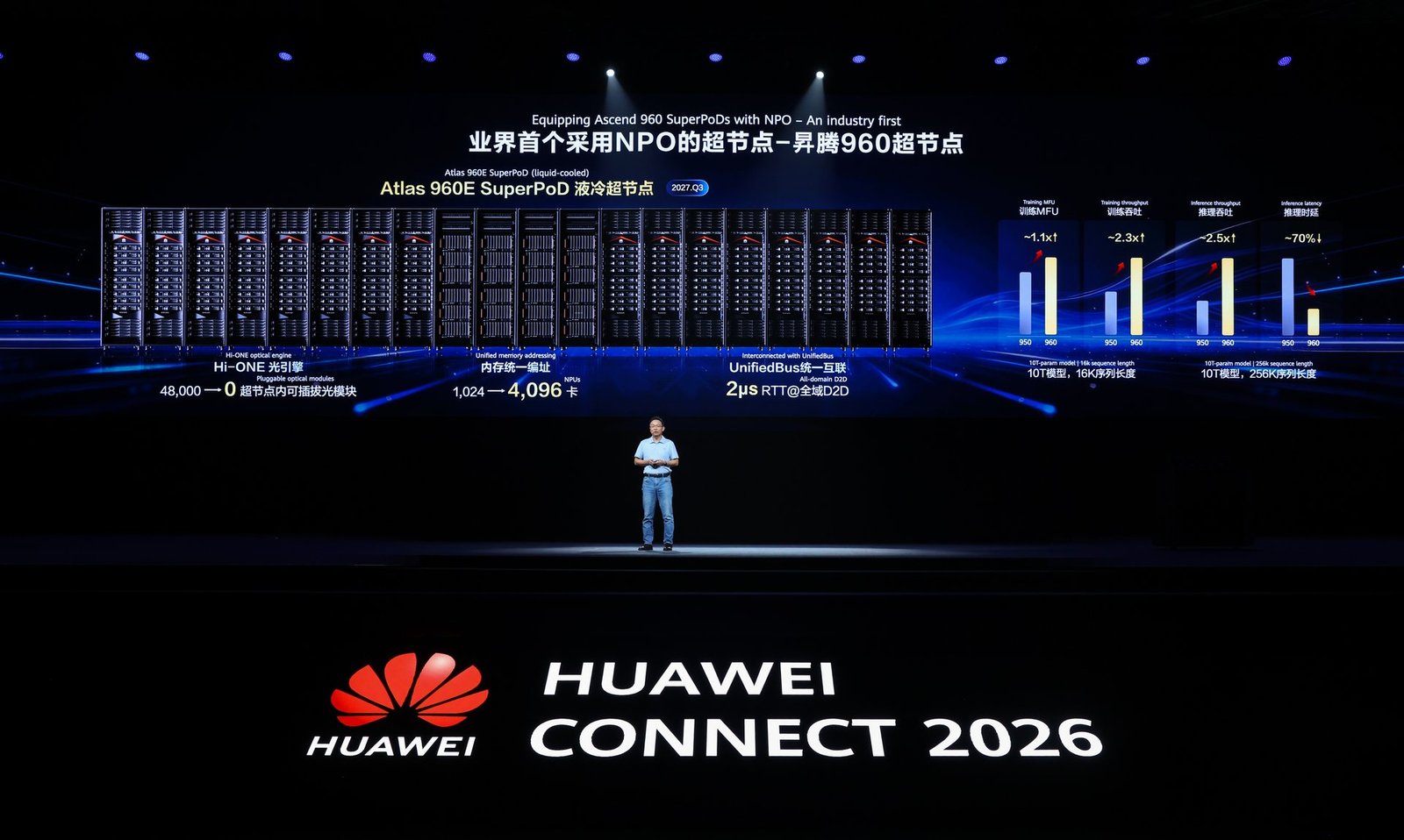 Huawei Yönetim Kurulu Başkan Yardımcısı David Wang'ın HUAWEI CONNECT 2026 açılış konuşmasından bir kare