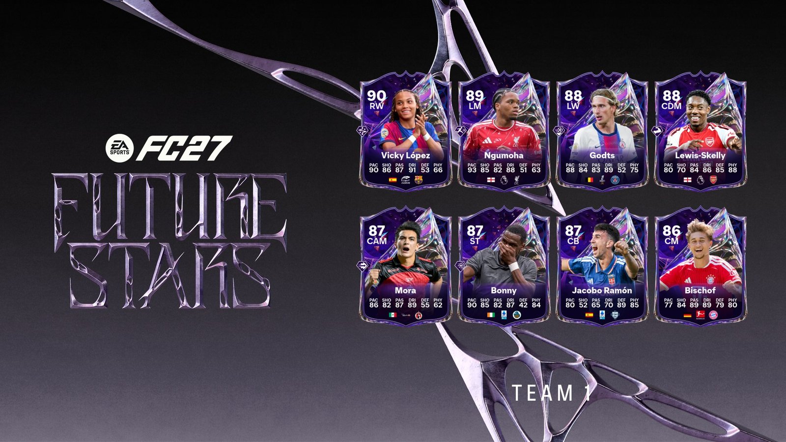 EA Sports FC 27'nin Geleceğin Yıldızları Takım 1 kadrosunu tanıtan kart koleksiyonu