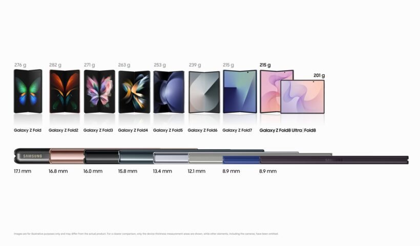Samsung Galaxy Z Fold8 katlanabilir telefonun tanıtım görseli