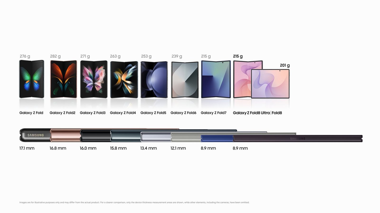 Samsung Galaxy Z Fold8 katlanabilir telefonun tanıtım görseli