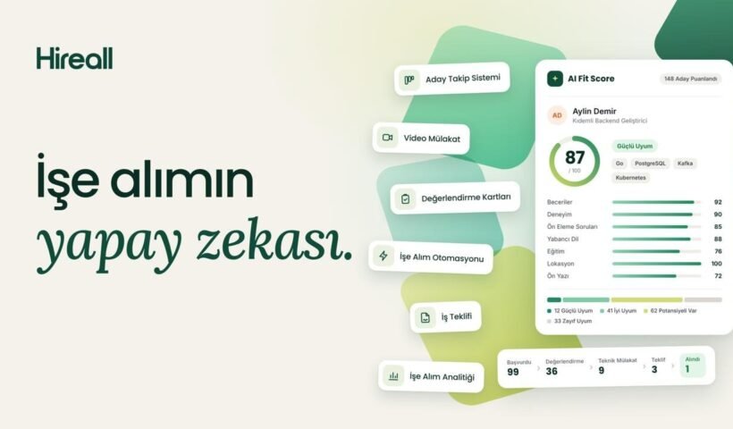 Yapay zeka destekli işe alım platformu Hireall'ın tanıtım görseli