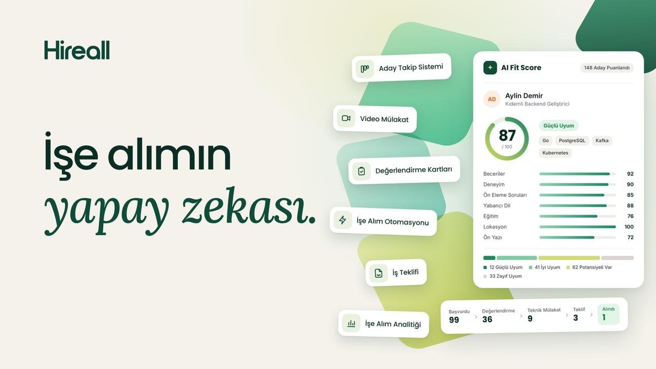 Yapay zeka destekli işe alım platformu Hireall'ın tanıtım görseli