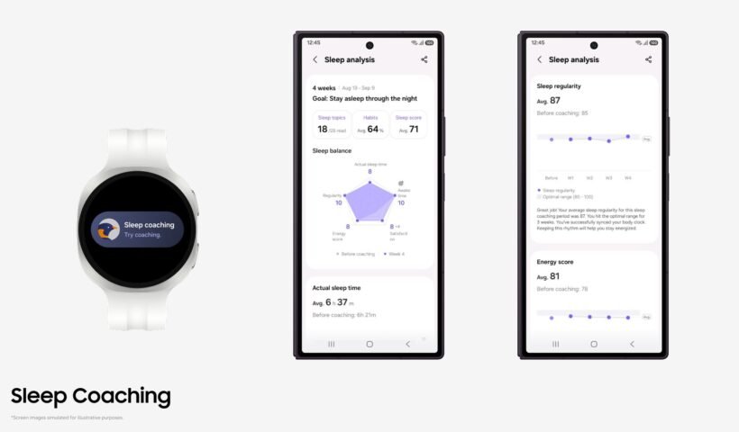 Samsung Health uygulamasında Uyku Koçluğu özelliğinin uyku analizi ve uyku dengesi ekranları